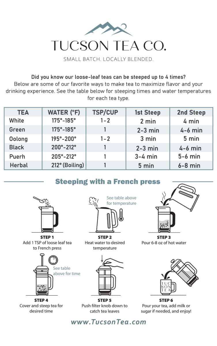 Tucson Tea Company brewing instructions