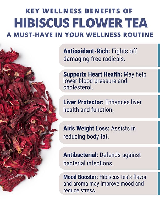 Hibiscus tea benefits