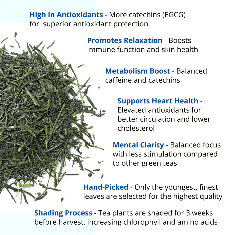 Gyokuro Green Tea benefits by Tucson Tea Company