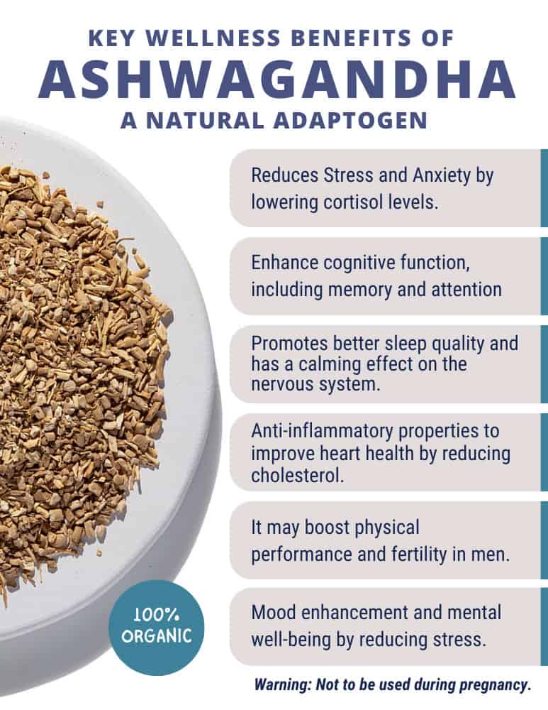 
                      
                        Ashwagandha root adaptogen herbal tea
                      
                    