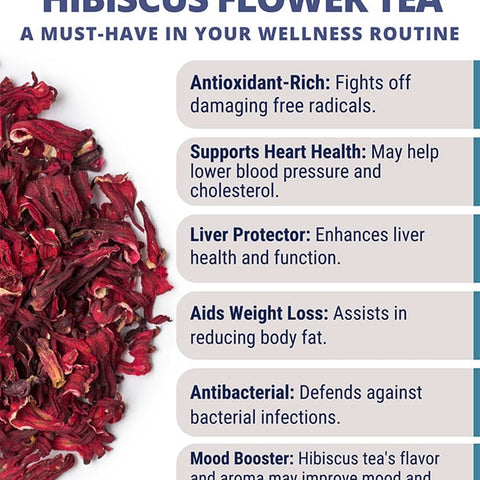 Hibiscus leaf benefits